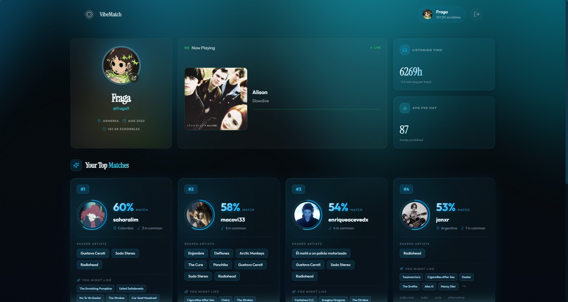 Héctor Garza | Full Stack Developer | AI & Web Development